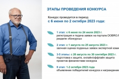 prezentatsiya-konkursa_molody_dushoj_2023-1-2_6