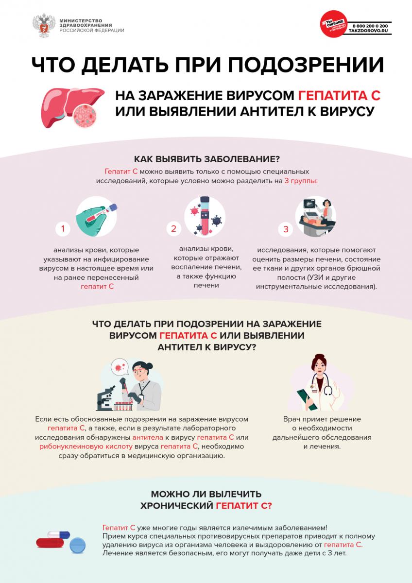 Методические рекомендации для населения по профилактике вирусного гепатит -  Государственное бюджетное учреждение Республики Крым «Центр социального  обслуживания граждан пожилого возраста и инвалидов г. Симферополя»