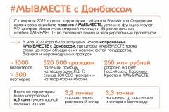 6377852ccce7d0.48778296_prezentaciya_myivmeste_page-0003