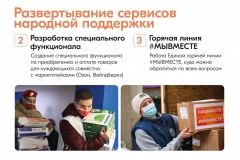 6377852ccce7d0.48778296_prezentaciya_myivmeste_page-0008