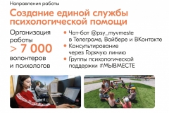 6377852ccce7d0.48778296_prezentaciya_myivmeste_page-0011